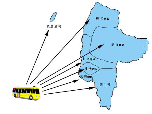 移動図書館の地図の画像